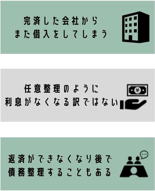 おまとめローンのデメリット一覧