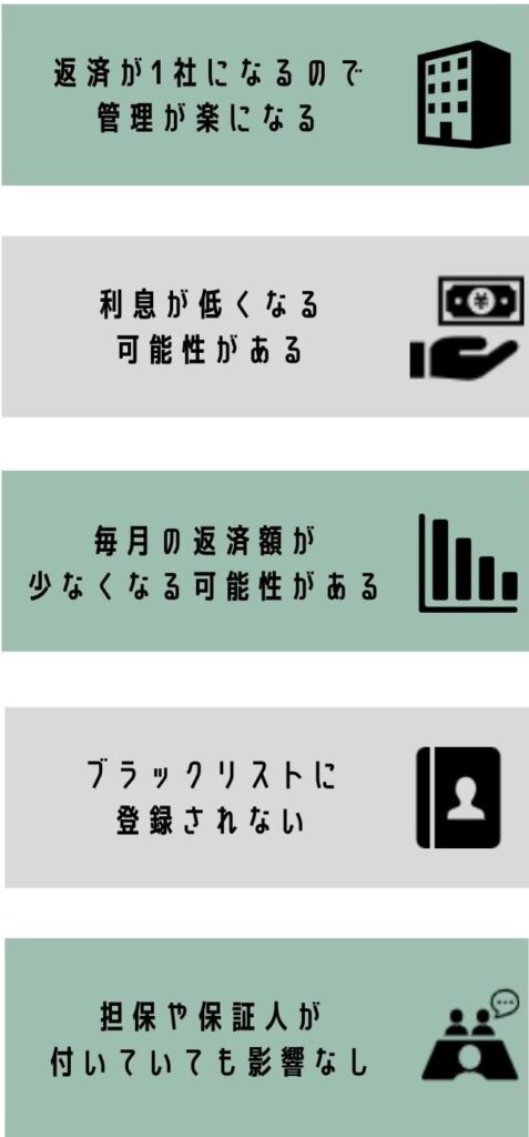 おまとめローンののメリット一覧