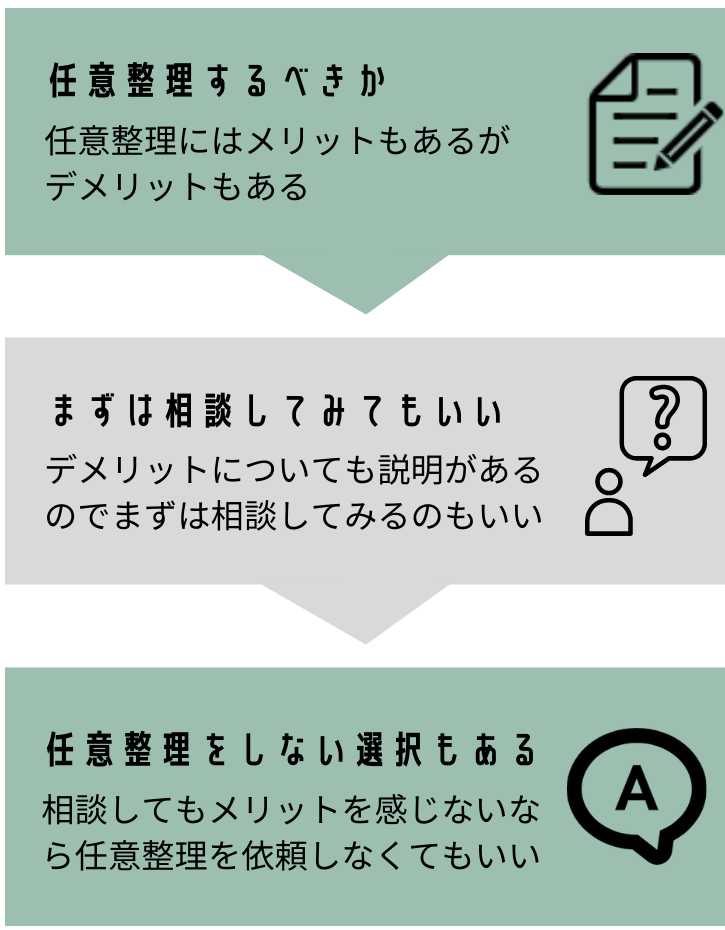 任意整理をするべきか迷ったらまずは相談してみて、任意整理をしないという選択肢もある