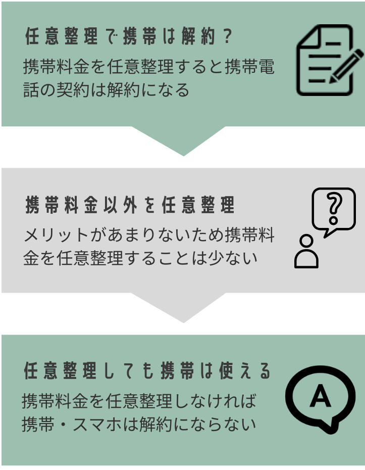 携帯料金以外を任意整理すれば形態は継続できる