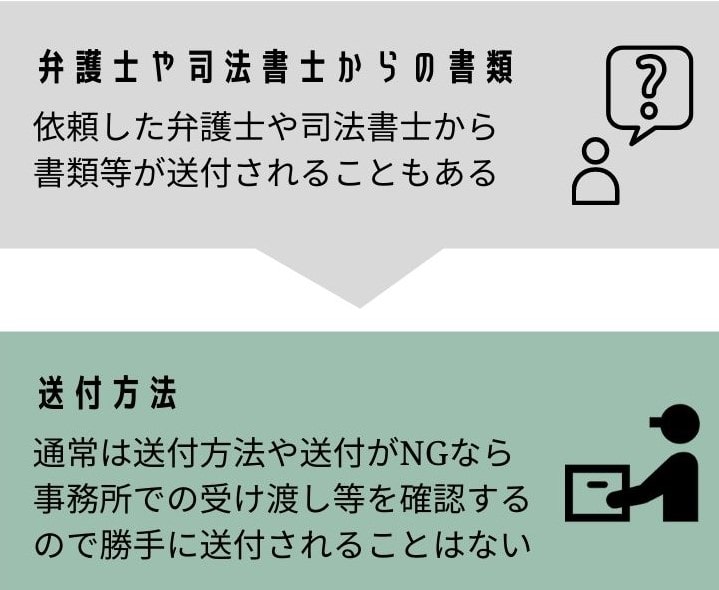 任意整理の書類送付方法(送付NGなら事務所での受け渡し)