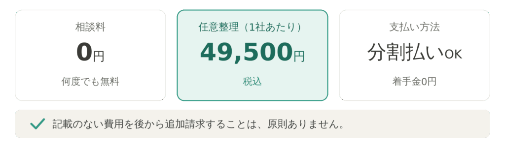 相談料0円（何度でも無料）、任意整理は1社あたり49,500円（税込）、支払いは分割払い対応で着手金0円。記載のない費用を後から追加請求することは原則なし。